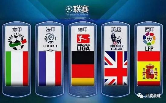 英里